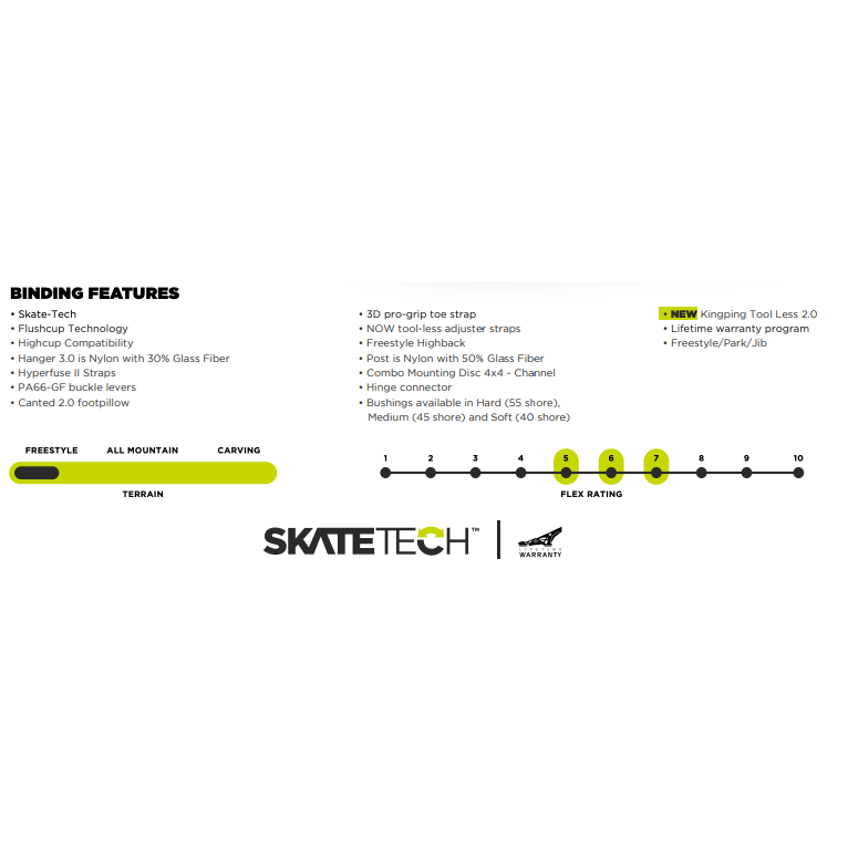 Now Snowboard Bindung Select Pro x Kowalchuk
