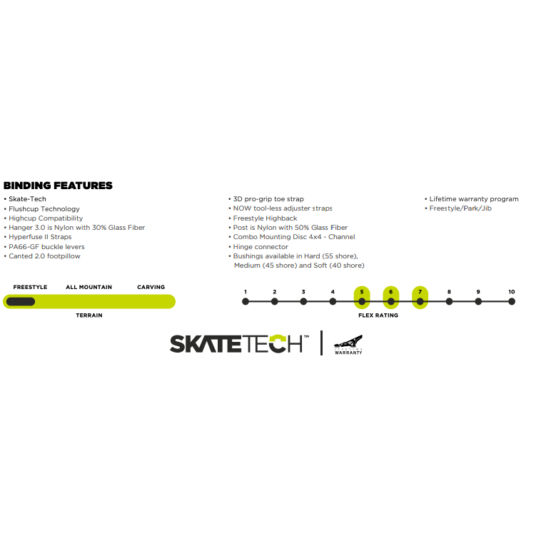 Now Snowboard Bindung Select Pro safety yellow