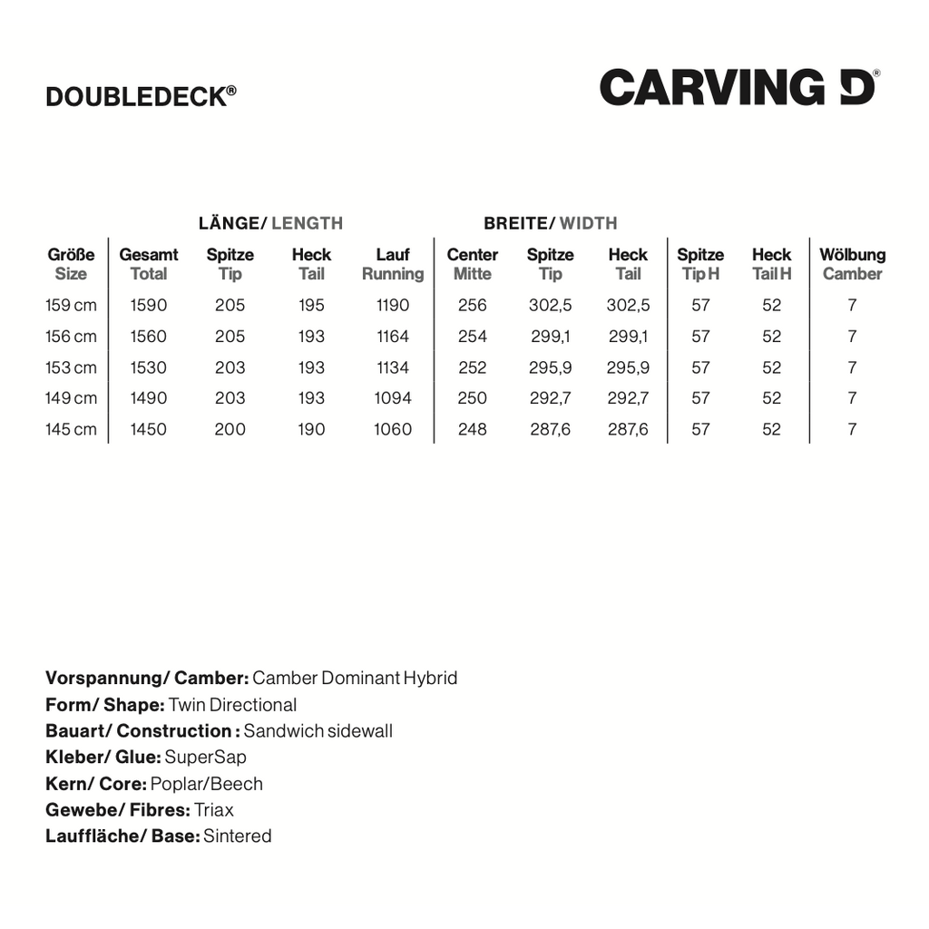 Doubledeck Snowboard Carving D Black